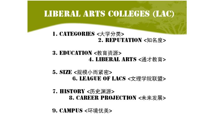 文理学院的九大与众不同&larr;_&larr;文理学院详解~