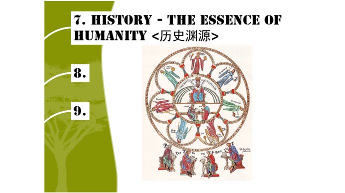 文理学院的九大与众不同&larr;_&larr;文理学院详解~
