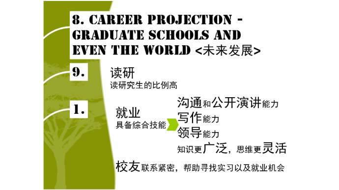 文理学院的九大与众不同&larr;_&larr;文理学院详解~